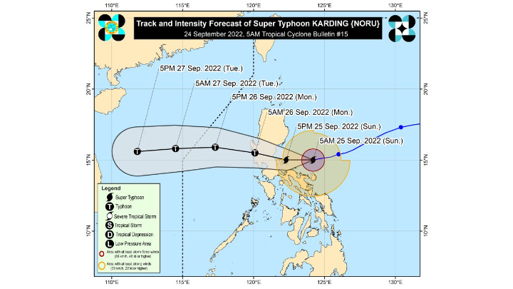 The path of Super Typhoon Nord, also known as Karding.
