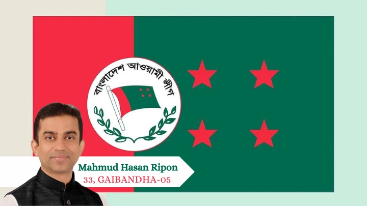 Mahmud Hasan Ripon nominated for 33, GAIBANDHA-5